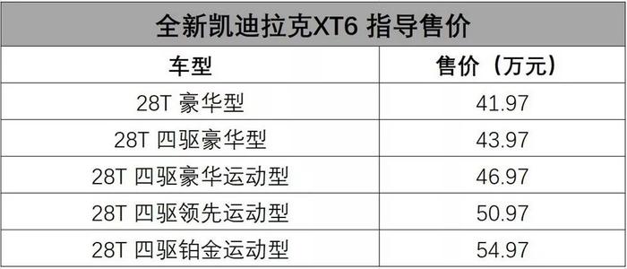 东风日产新轩逸来了，是时候入手了丨一周新车