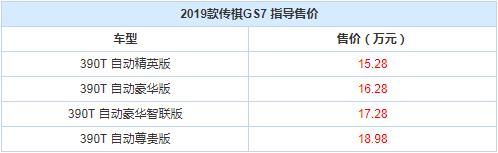 轴距2720mm 252马力配2.0T 2019款传祺GS7上市售15.28起