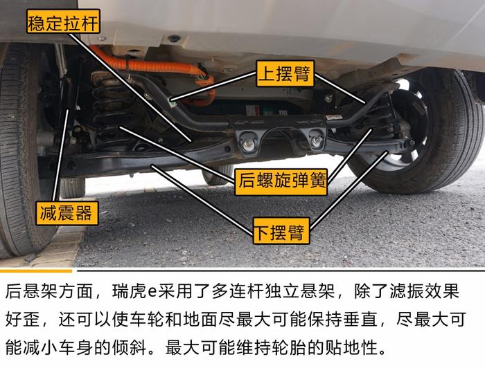 如何做到最好开的纯电SUV？ 奇瑞新能源瑞虎e深度试驾