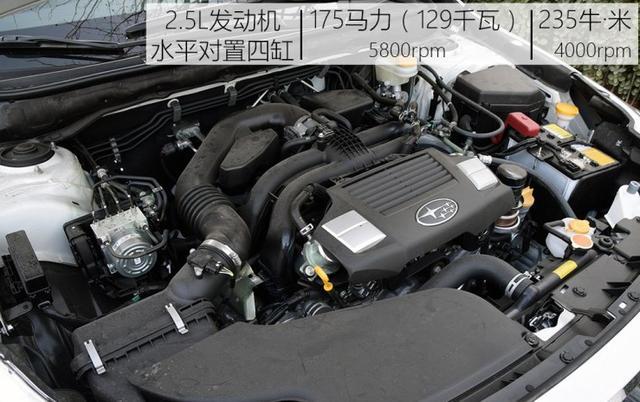 2.5L+CVT，水平对置发动机全系四驱，纯进口的力狮了解一下