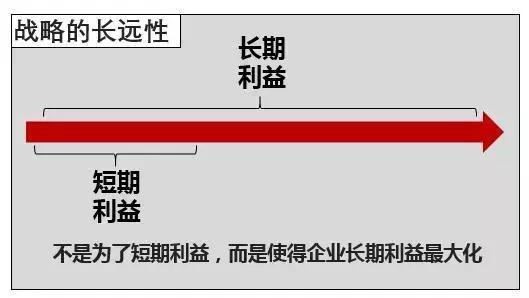 伟大的企业，拼到最后都是拼使命和价值观