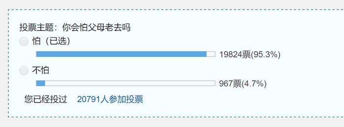 朋友圈被这种自拍刷屏了！网友提示：记得屏蔽爸妈，不然他们看完会哭的