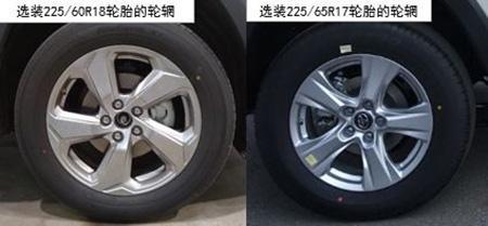 一汽丰田全新一代RAV4亮相工信部，尺寸相比现款大幅提升