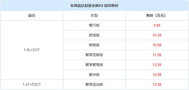 体验全新一代起亚K3 更运动 更时尚