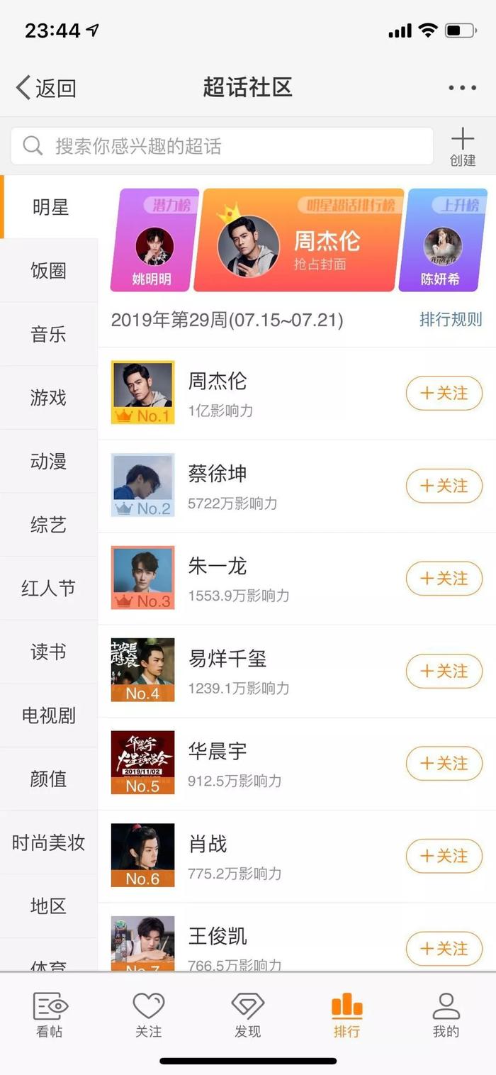“他可是周杰伦啊”