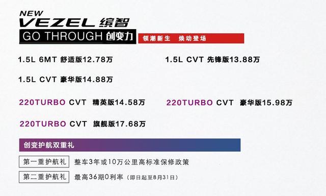 聚焦 | 漫威电影经久不衰的秘诀，被这款SUV拿捏得死死的