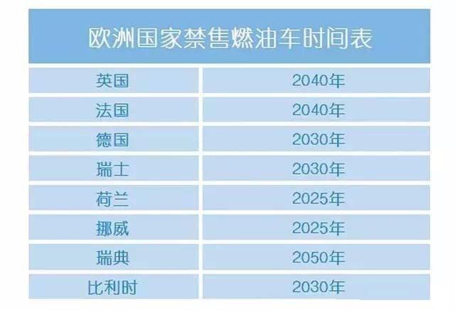 比亚迪王传福董事长，你急功近利的表现并不出彩！