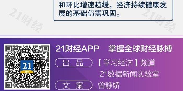 上海gdp超5万亿_中国哪个城市的GDP 突破5万亿了(3)