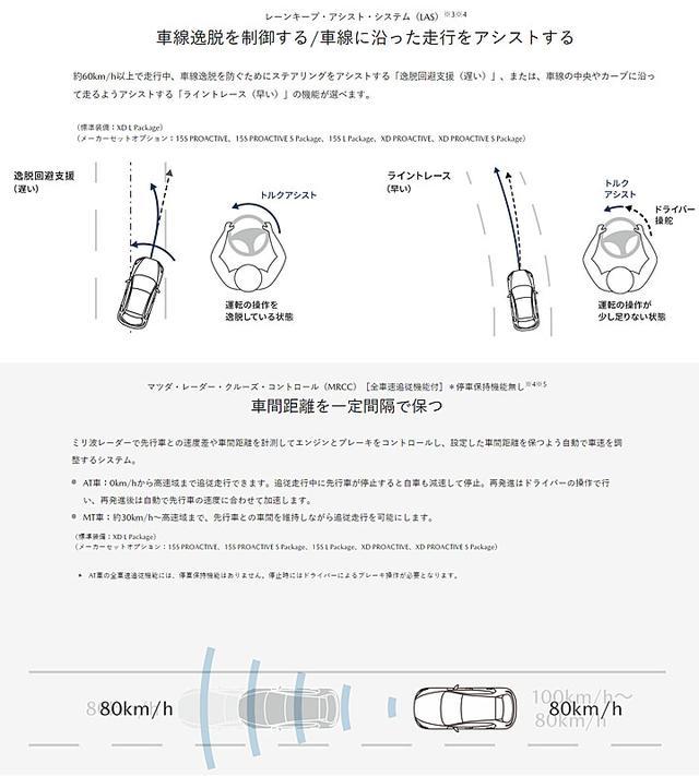 不科学的技术含量，小改款Mazda2日本发表，飞度：幸好你没导入