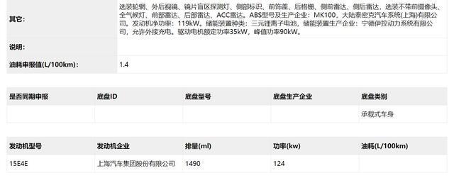 荣威RX5 MAX插混版亮相工信部 搭1.5T+电机，百公里油耗仅1.4L