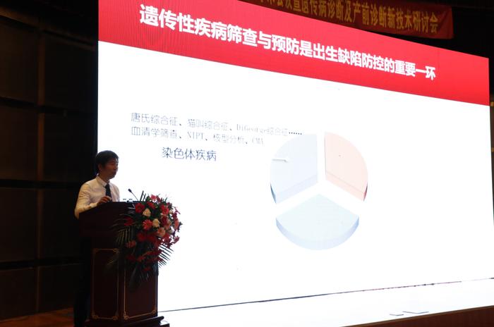 山东省第十三次医学遗传与优生学学术会议成功召开