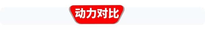 15万内预算买合资，这2台本田SUV都有一把刷子！