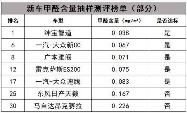 实力对标迈巴赫，这辆智道