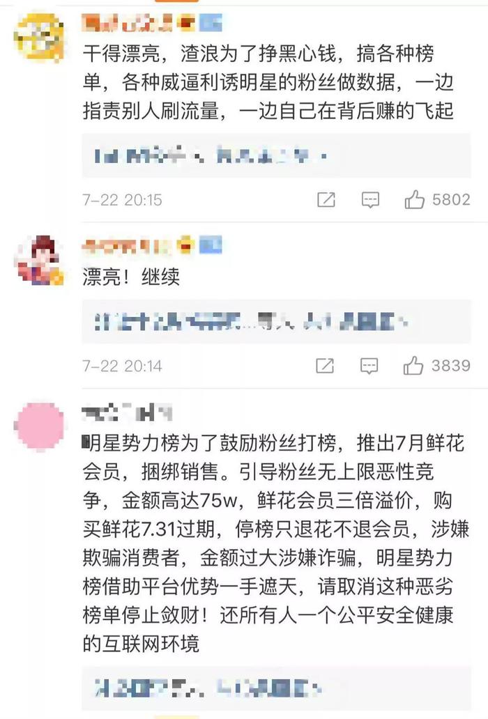 新浪微博因明星榜单被约谈！@人民日报都被惊动了