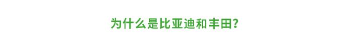 比亚迪与丰田将联合开发电动车，2025年前投放10款以上！