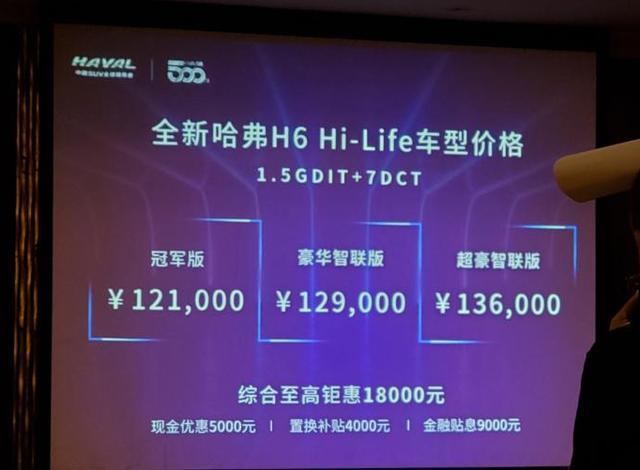 搭载1.5T发动机，哈弗H6 Hi-Life版上市 .