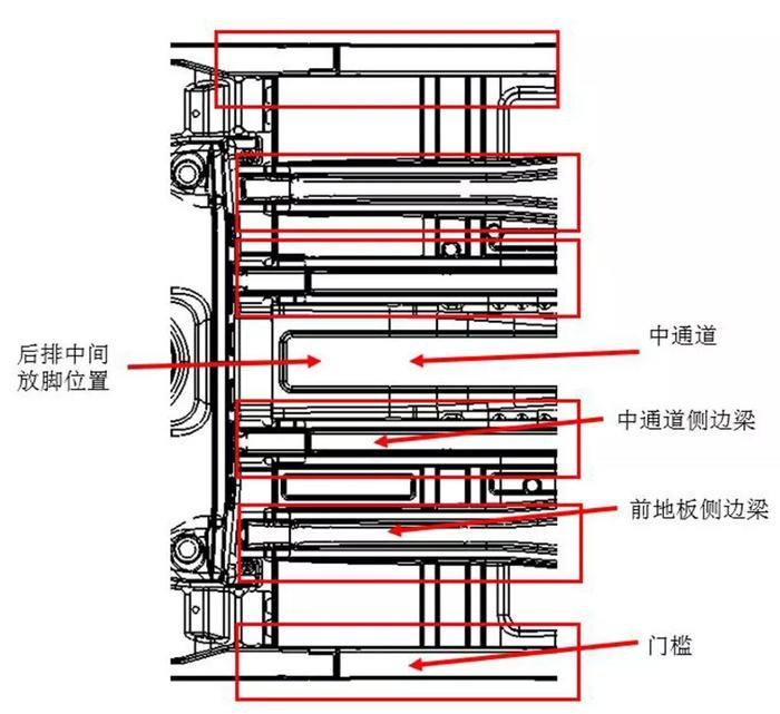 后排中间那位乘客为什么不受工程师待见？