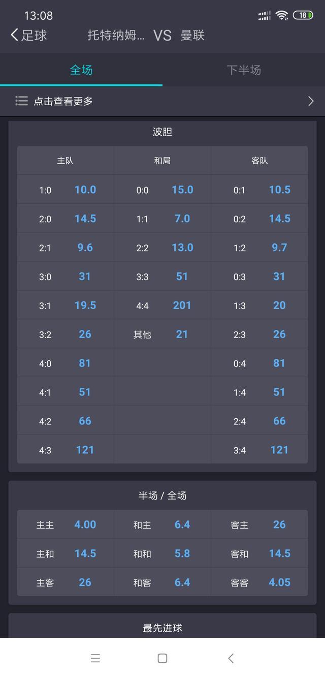 7月25日国际冠军杯分析预测：托特纳姆热刺VS曼联，易倍体育数据