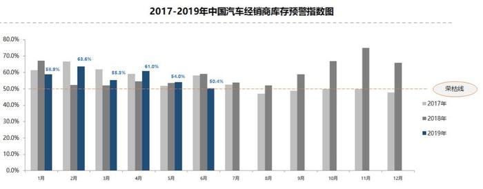 7万的宝马5系、8万的奔驰E级，到底能不能捡漏？