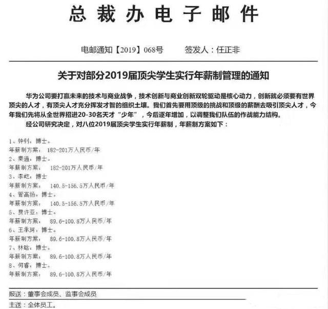 华为给2019年应届生开出天价年薪，最高201万，去年平均薪水110万