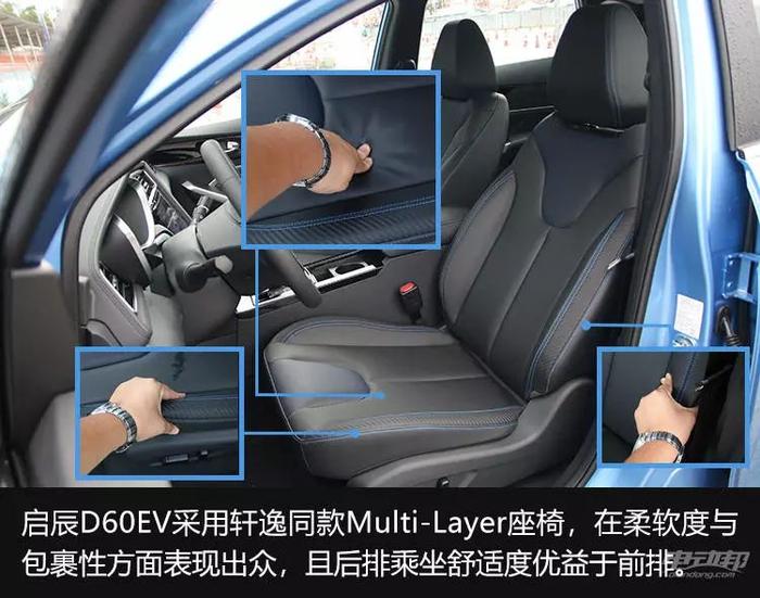 携全新车型回归！综合续航481km，试驾东风启辰D60 EV