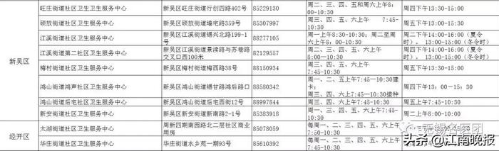 下月起，市疾控中心将停止成人疫苗接种和犬伤门诊