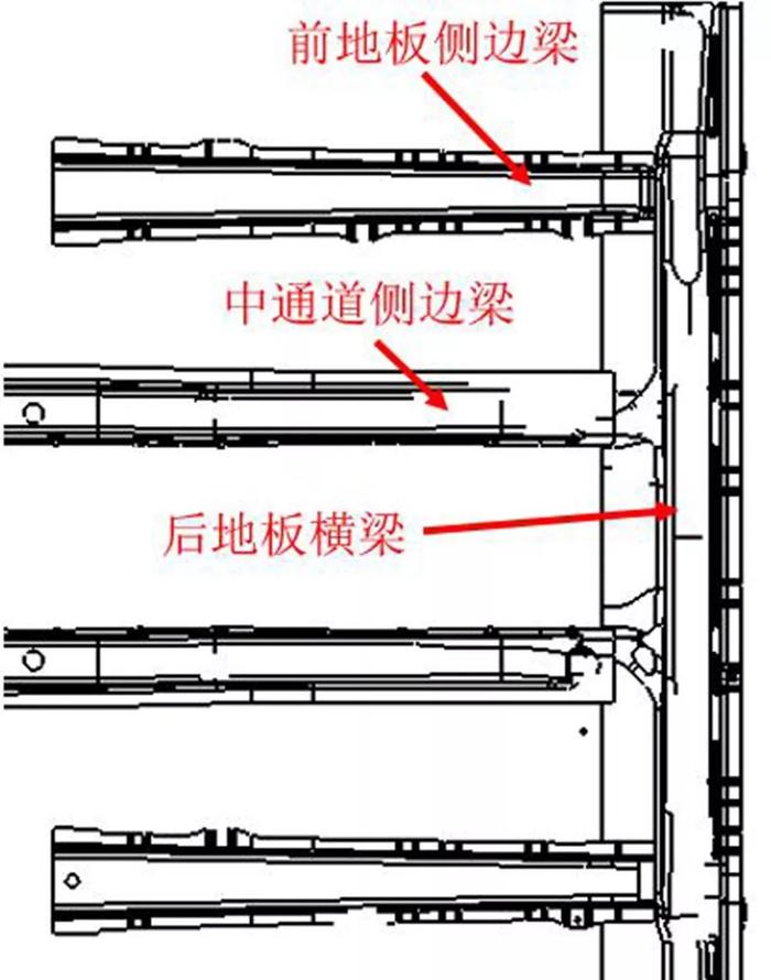 后排中间那位乘客为什么不受工程师待见？