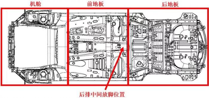 后排中间那位乘客为什么不受工程师待见？