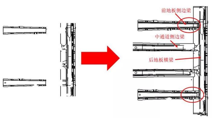 后排中间那位乘客为什么不受工程师待见？