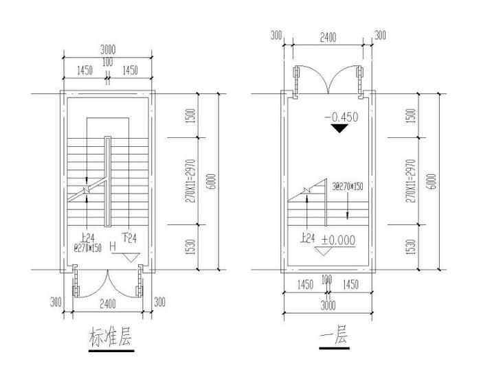 楼梯尺寸有没有计算公式