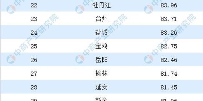 幸福感排名_幸福感满满的图片