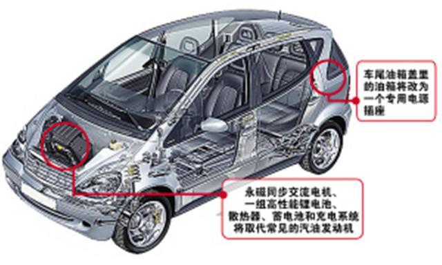 读中国汽车史，“重庆长安”是一个无法忽视的章节