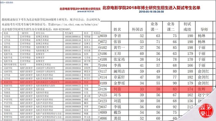 《长安》里阿枝扮演的演员，履历不一般，博士导师是北电表演院长