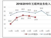 工信部:上半年互联网企业收入5409亿元 同比增17.9%