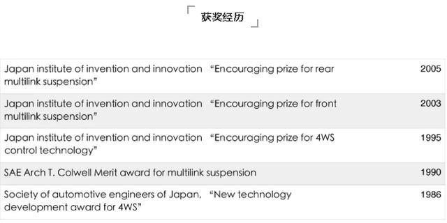 奇点汽车人才引进再加码！汽车专家宇野高明任汽车工程总工程师