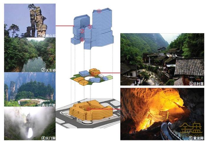 华远地产长沙两项目力斩2019年“金盘奖”两项最佳