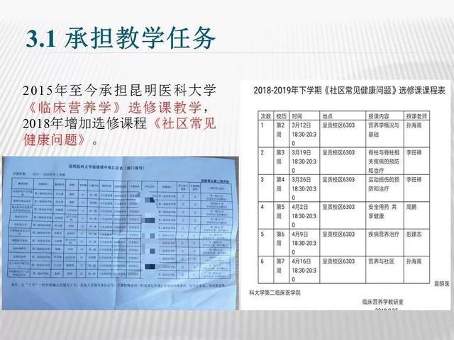 「医院营养科」昆明医科大学第二附属医院营养科介绍