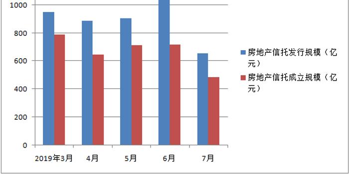 攸县gdp430亿_来了 澄海2018GDP数据,全市排名在...