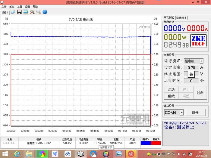 这根火腿不能吃，是充电线也是充电宝——Crazy Cable充电线评测