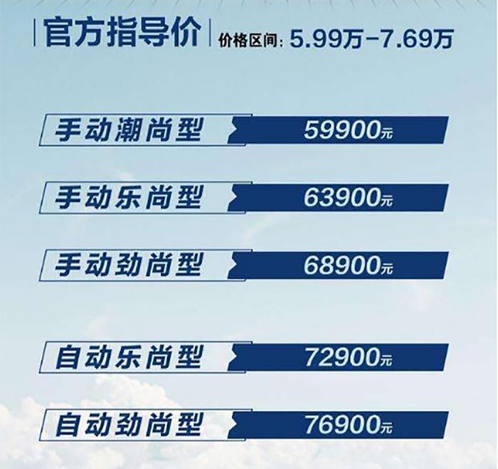 最便宜5.99万，3款中国SUV扎堆上市，都不贵