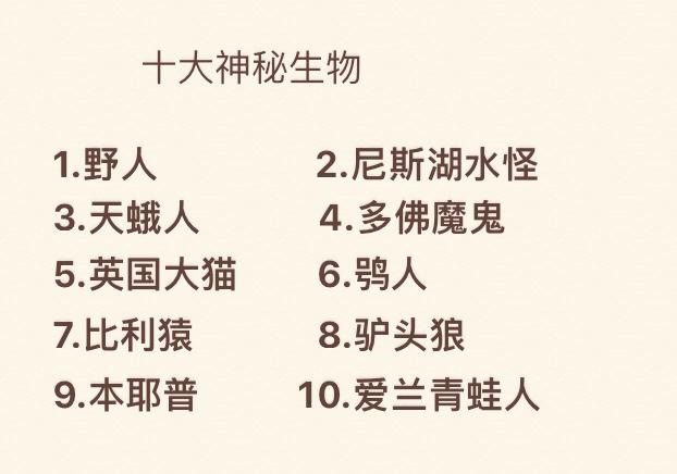 世界范围内的十大神秘生物，真实存在吗？