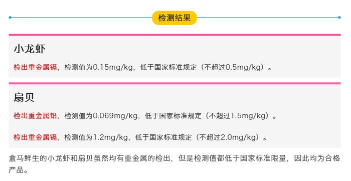 京东7FRESH被检出氯霉素和重金属超标,换机构换样复检,问题依旧