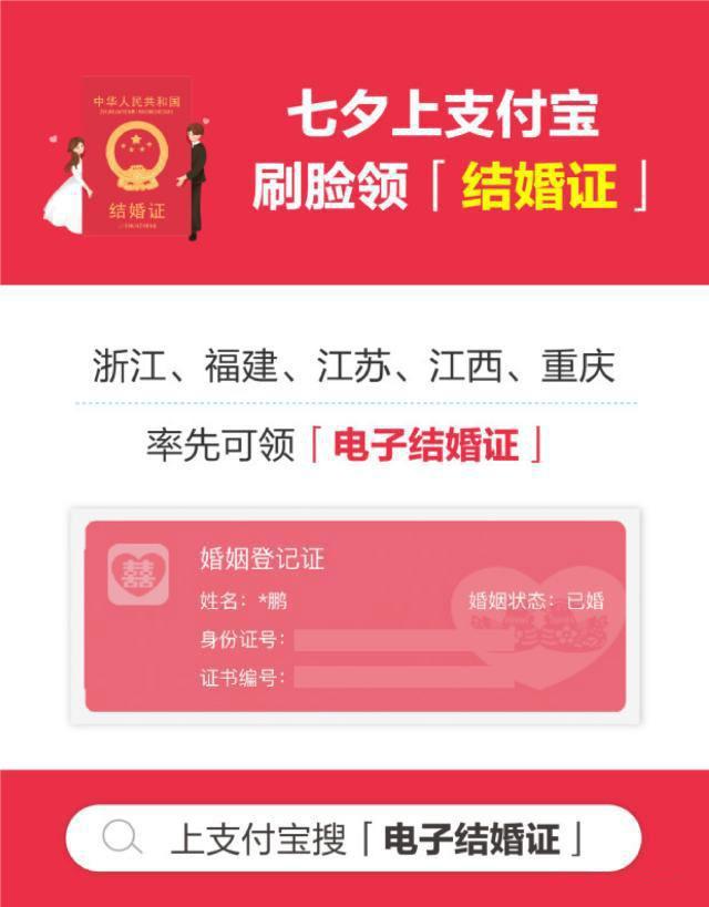 支付宝电子结婚证来了 网友：差的不是证 是女朋友