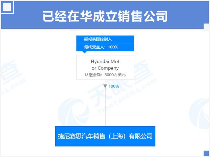 现代豪华轿车现身国内！尺寸超5米媲美S级，配3.3L，售价有惊喜？