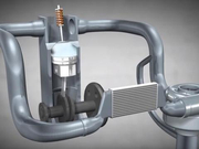 击败V6发动机的是L4，打败L4的绝不会是L3