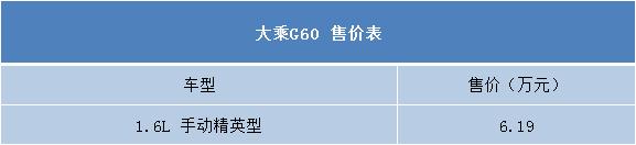 售价6.19万元 大乘G60 1.6L国六车型上市