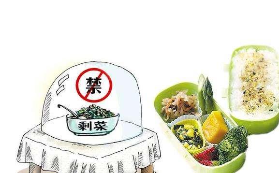 隔夜水、隔夜茶、隔夜菜哪个不能吃？别说我没告诉你！