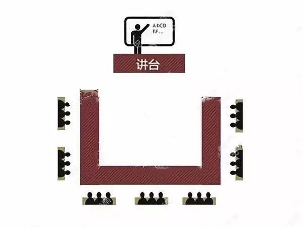 培训教室六种经典桌椅摆放法及其优缺点
