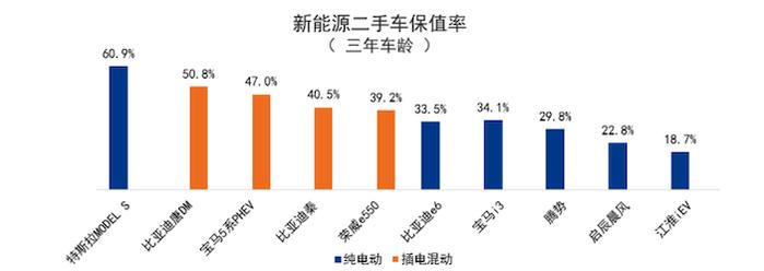 江淮1.7亿罚单背后：基业不顺，后院失火