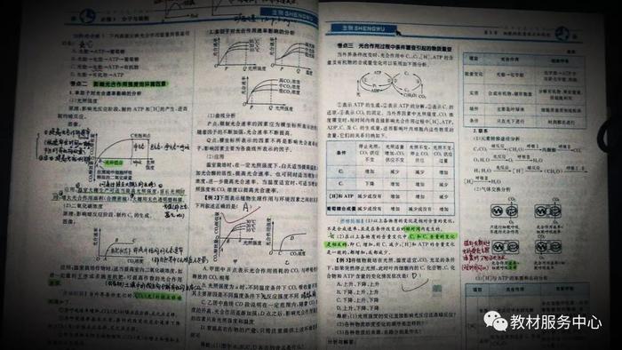 清华“教材接力”书店开业了！所有人都能买，清华学霸们的学习用书终于不再是秘密了！！！